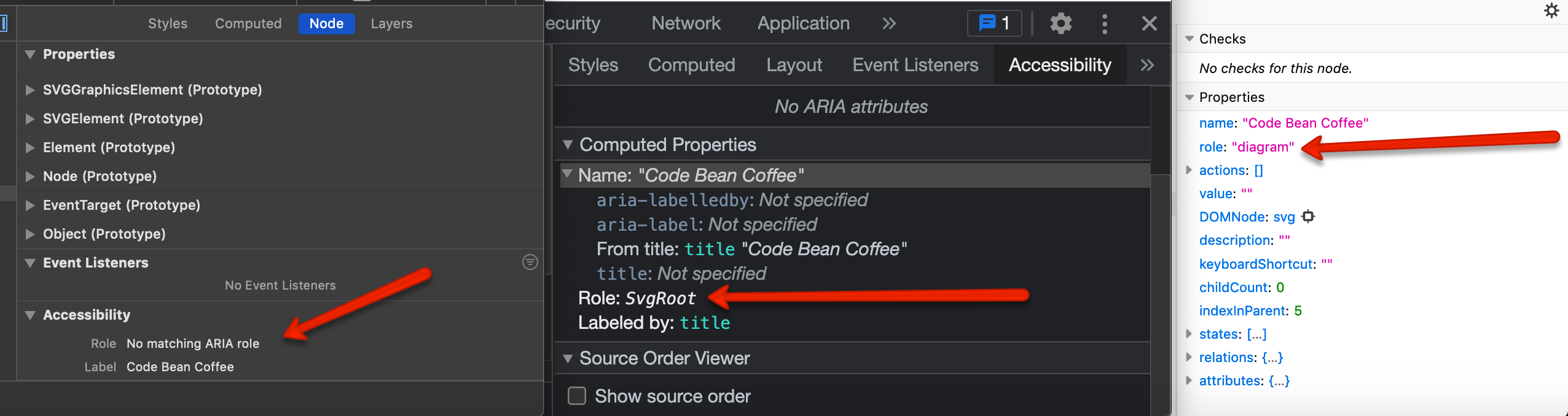 The example you see here is Safari, Chrome and Firefox. Each is inspecting the exact same SVG but  they all map it to a different role. This is important to remember for later.